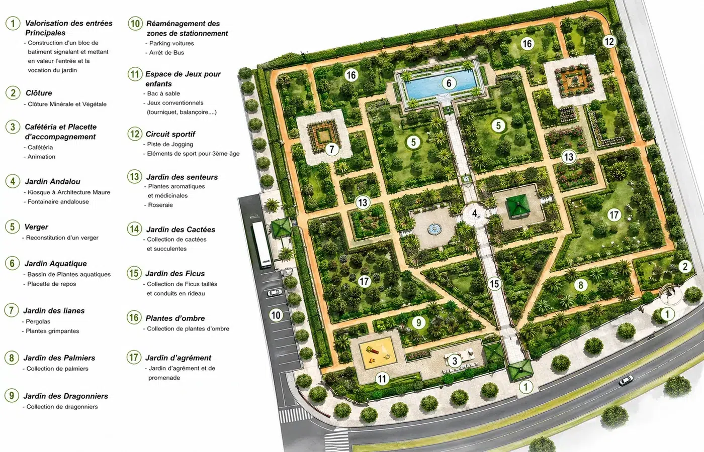 Plan masse Jardin Hassan II Safi — 17 espaces paysagers